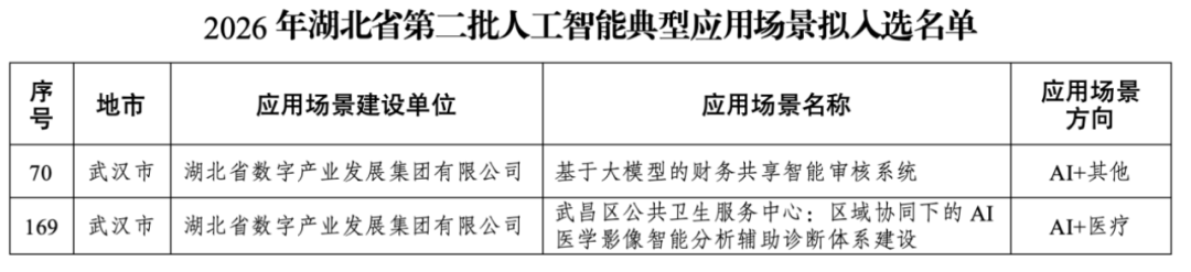电子游戏麻将胡了app
