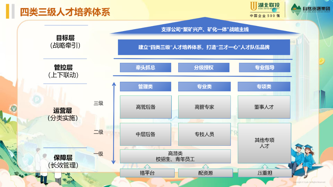 电子游戏麻将胡了app