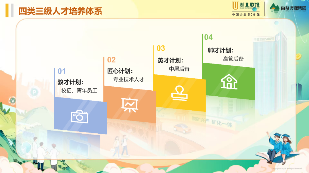 电子游戏麻将胡了app