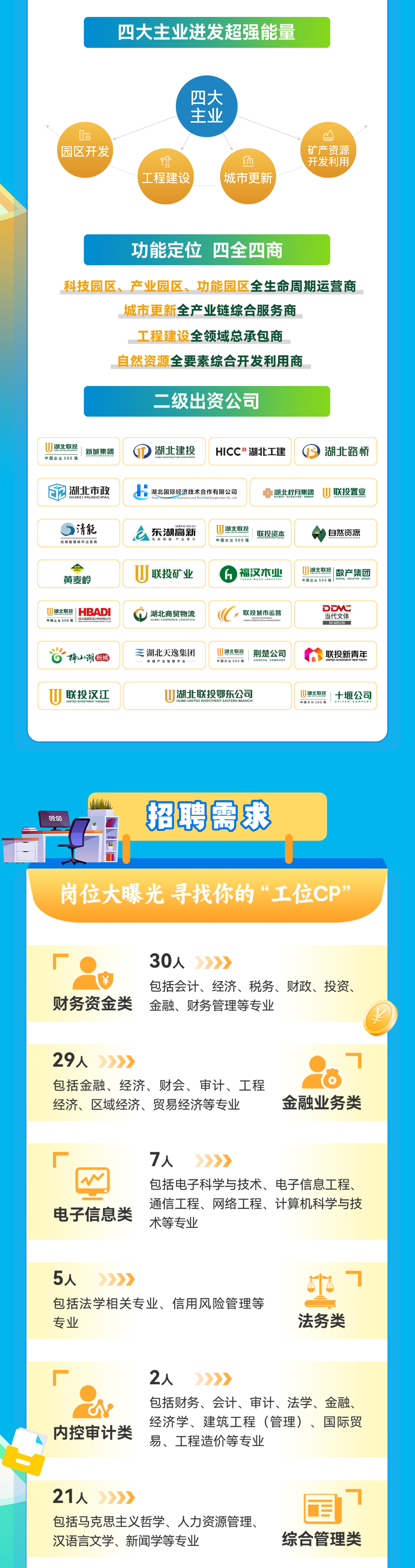 电子游戏麻将胡了app