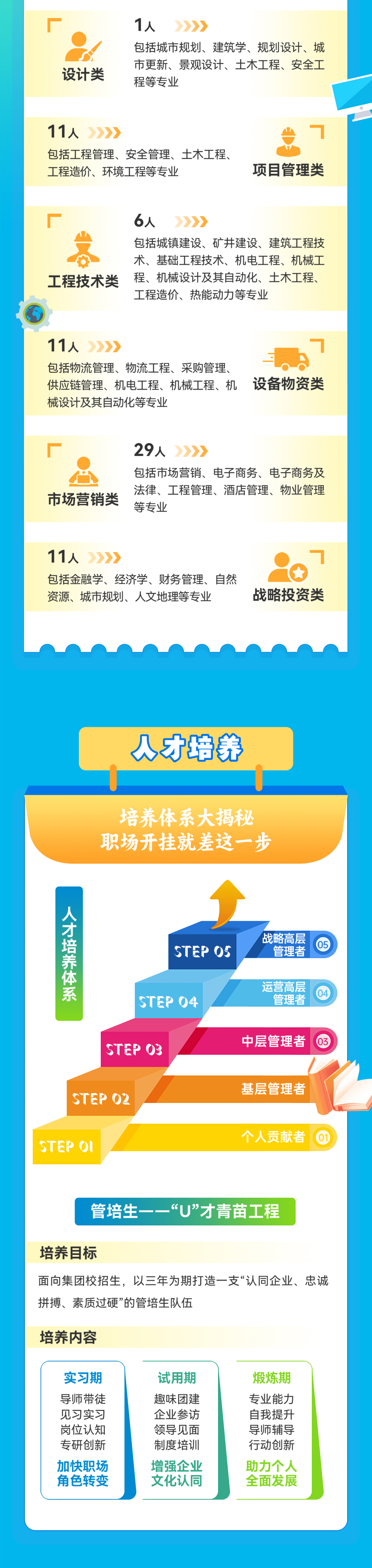 电子游戏麻将胡了app