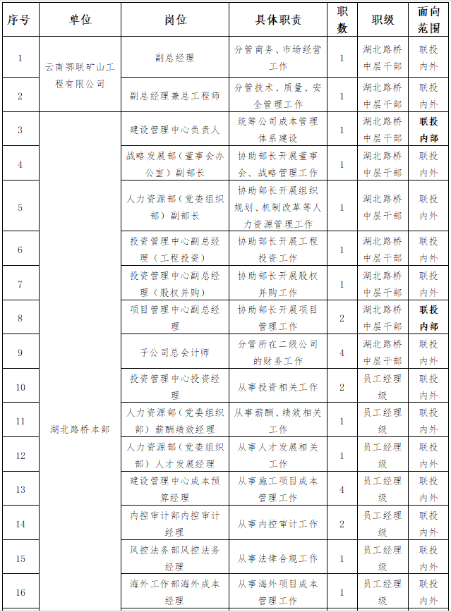 电子游戏麻将胡了app