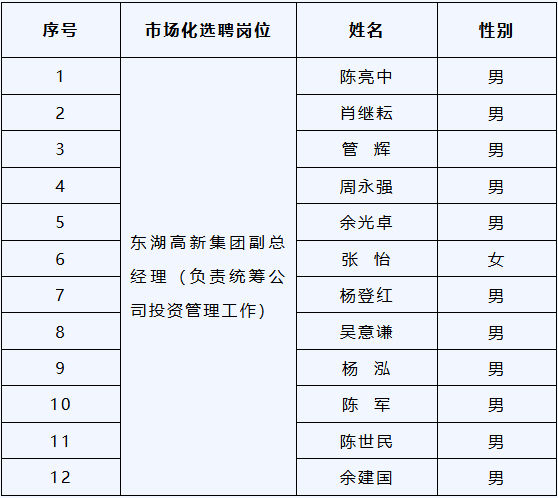 电子游戏麻将胡了app