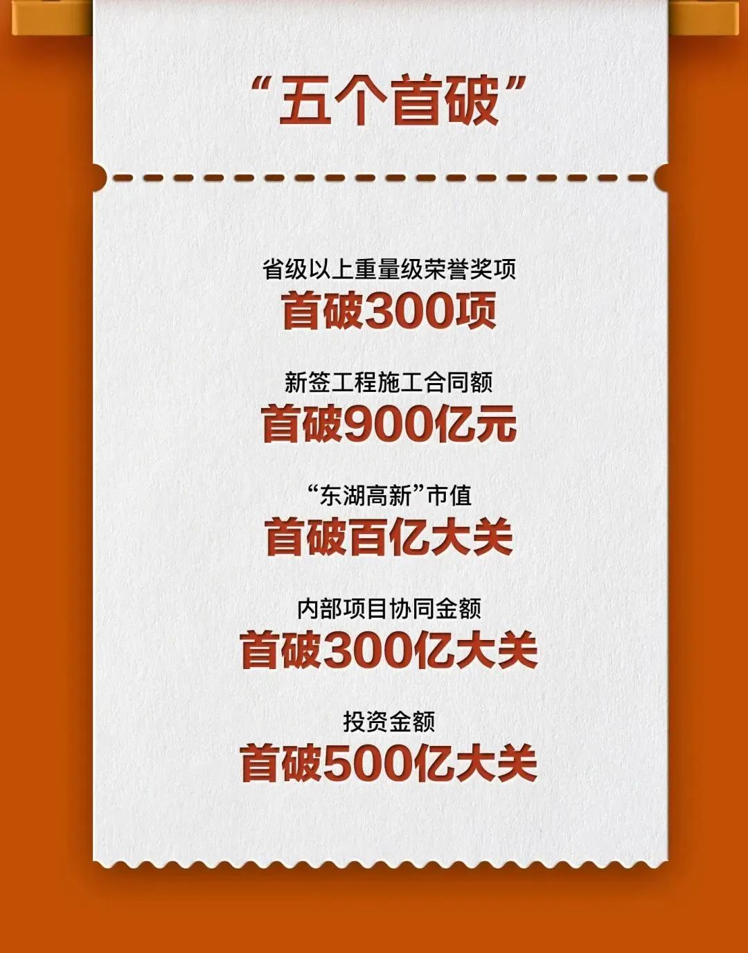 电子游戏麻将胡了app