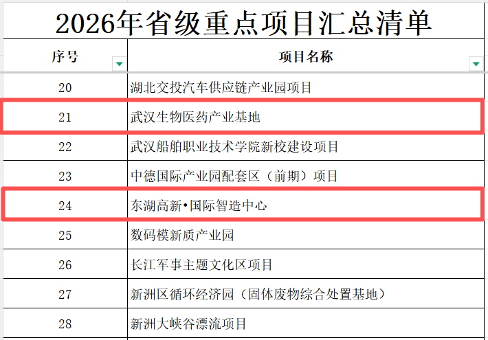 电子游戏麻将胡了app