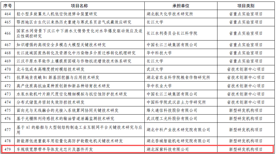 电子游戏麻将胡了app