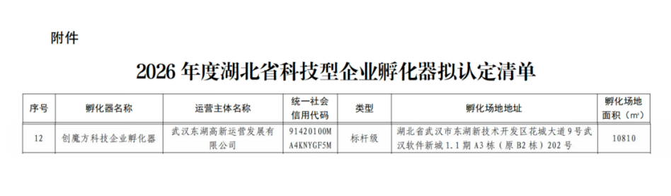 电子游戏麻将胡了app