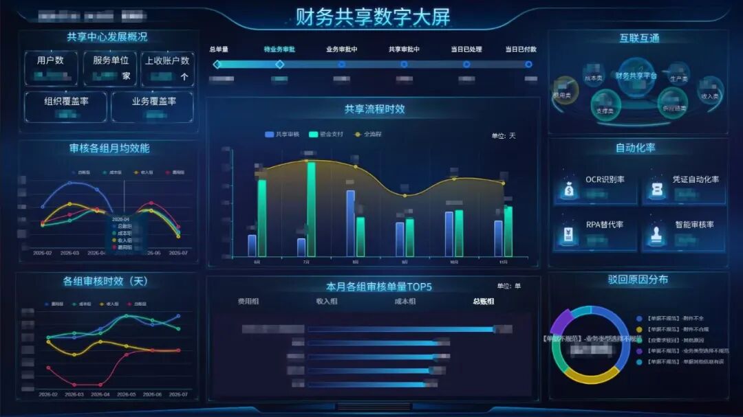 电子游戏麻将胡了app