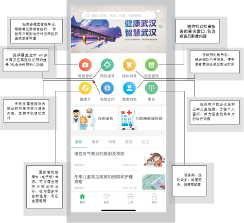 电子游戏麻将胡了app