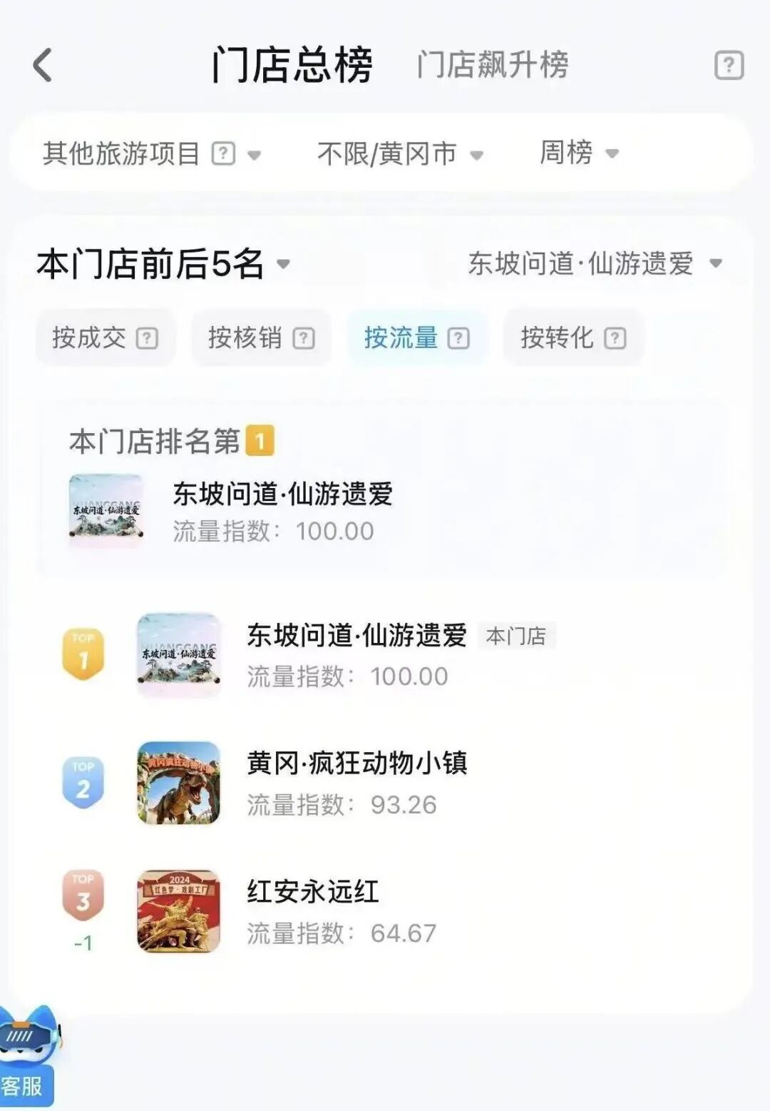 电子游戏麻将胡了app