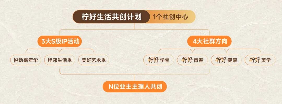 电子游戏麻将胡了app