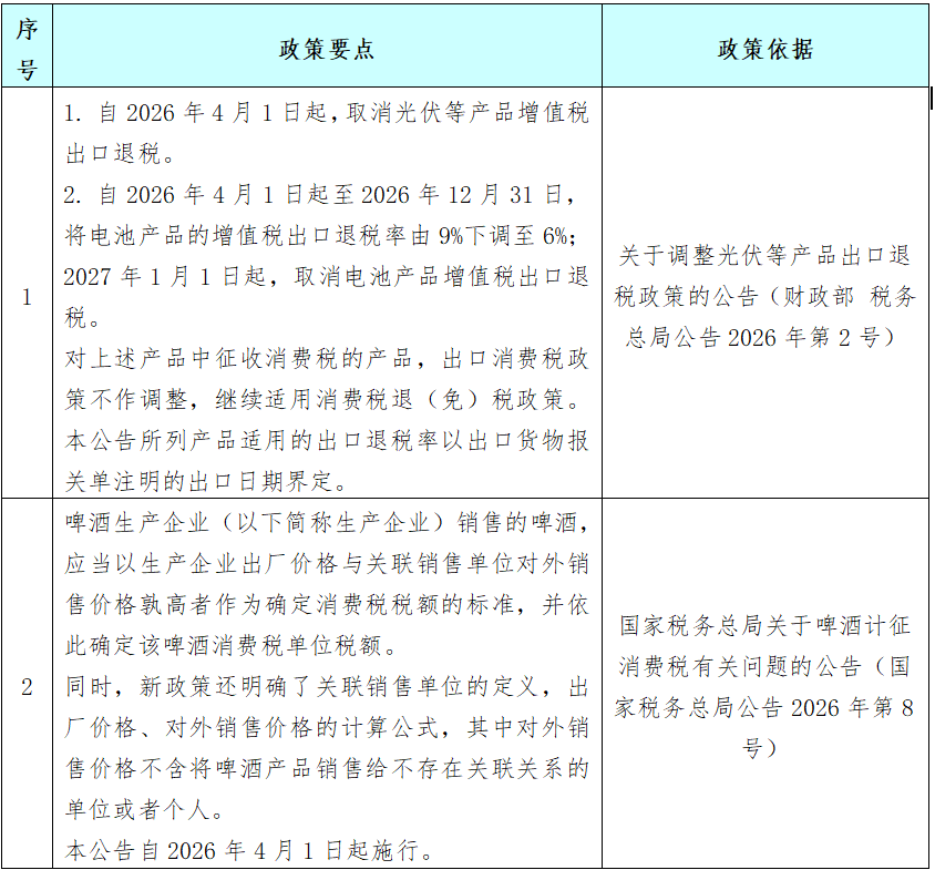 电子游戏麻将胡了app