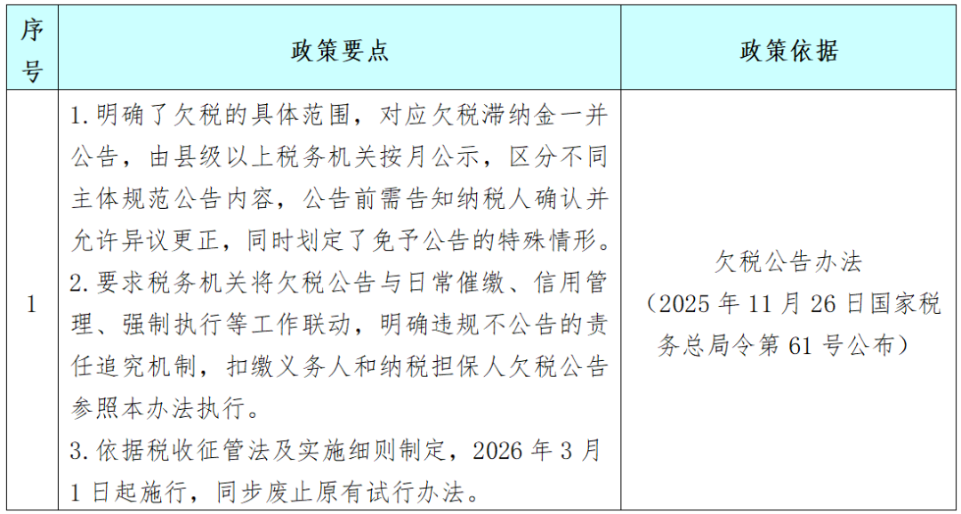 电子游戏麻将胡了app