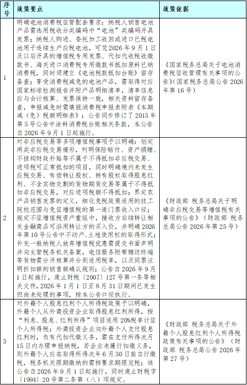 电子游戏麻将胡了app