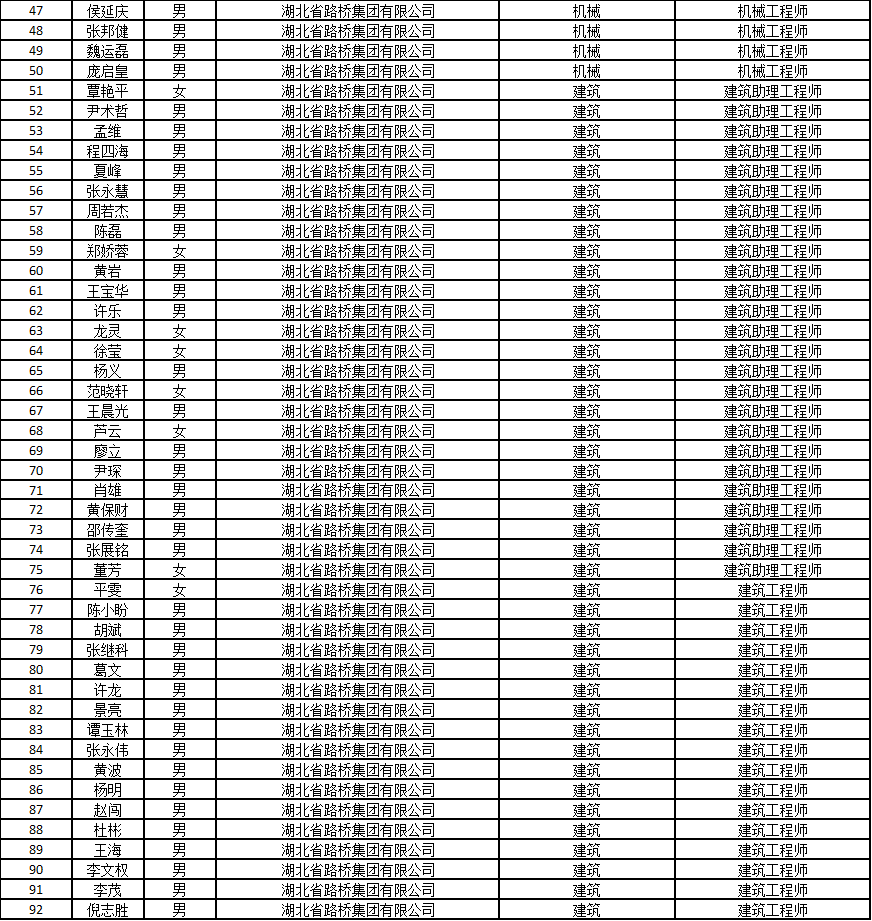 电子游戏麻将胡了app