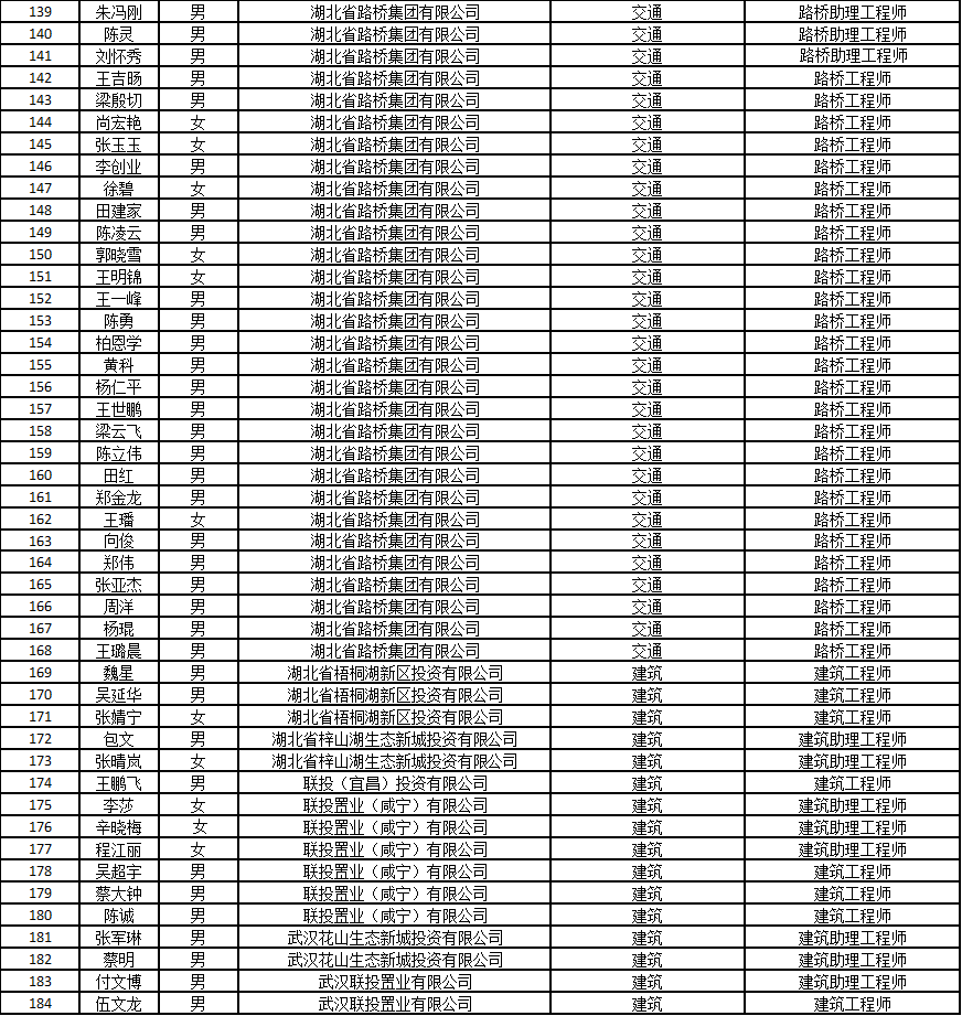 电子游戏麻将胡了app