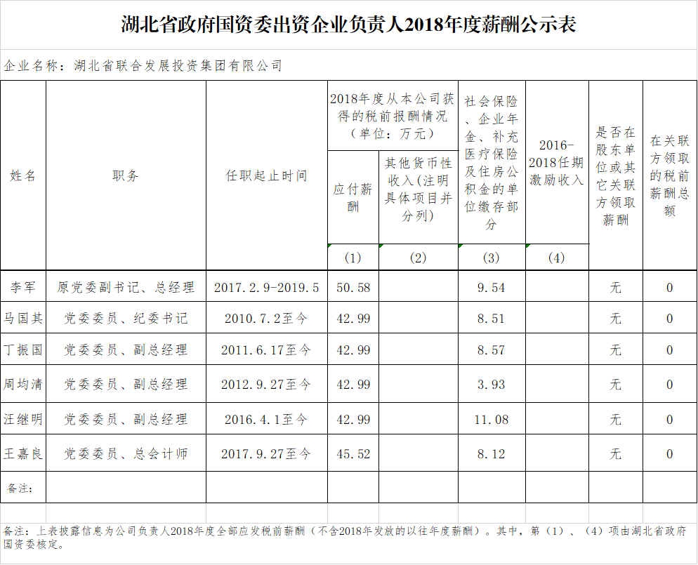 电子游戏麻将胡了app